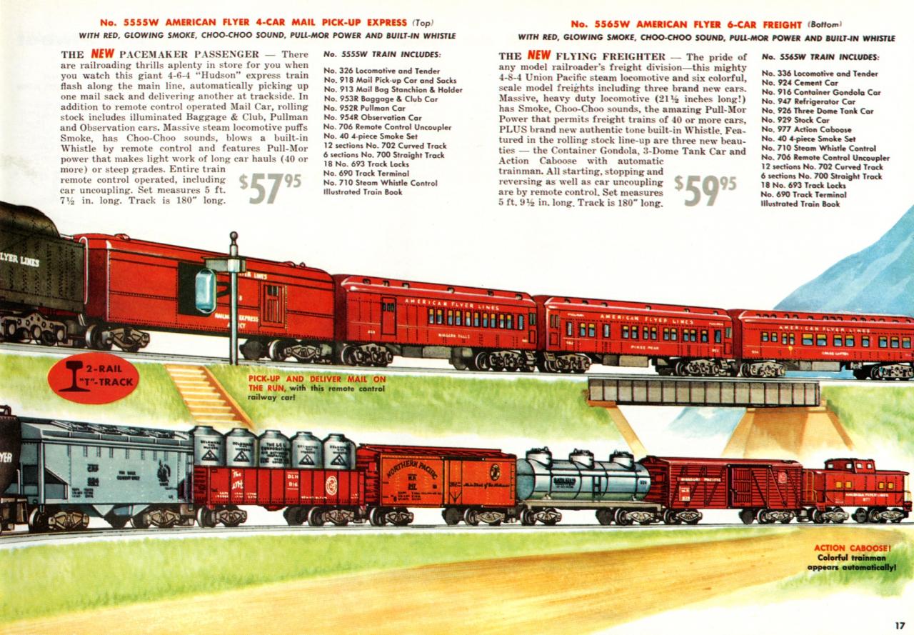 American Flyer Trains 1955, page 16 A.C. Gilbert Catalog Archive
